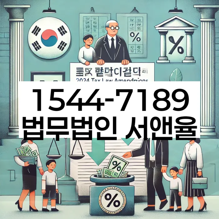 개인회생 절차