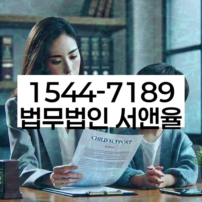 적절한 키워드